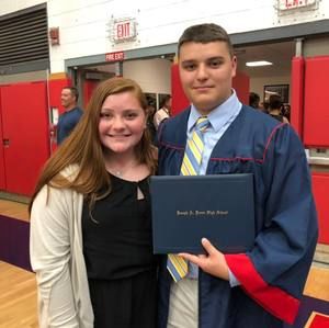 Meet your Posher, Nora